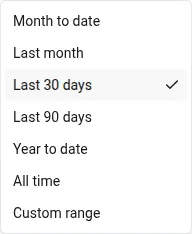 Date range options