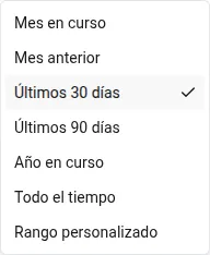 Opciones de rango de fechas